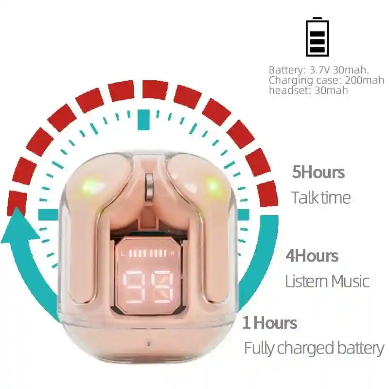 Wireless Earbuds M4 TWS Bluetooth 5.3 Stereo Headphones | Tidesmit Tidesmit