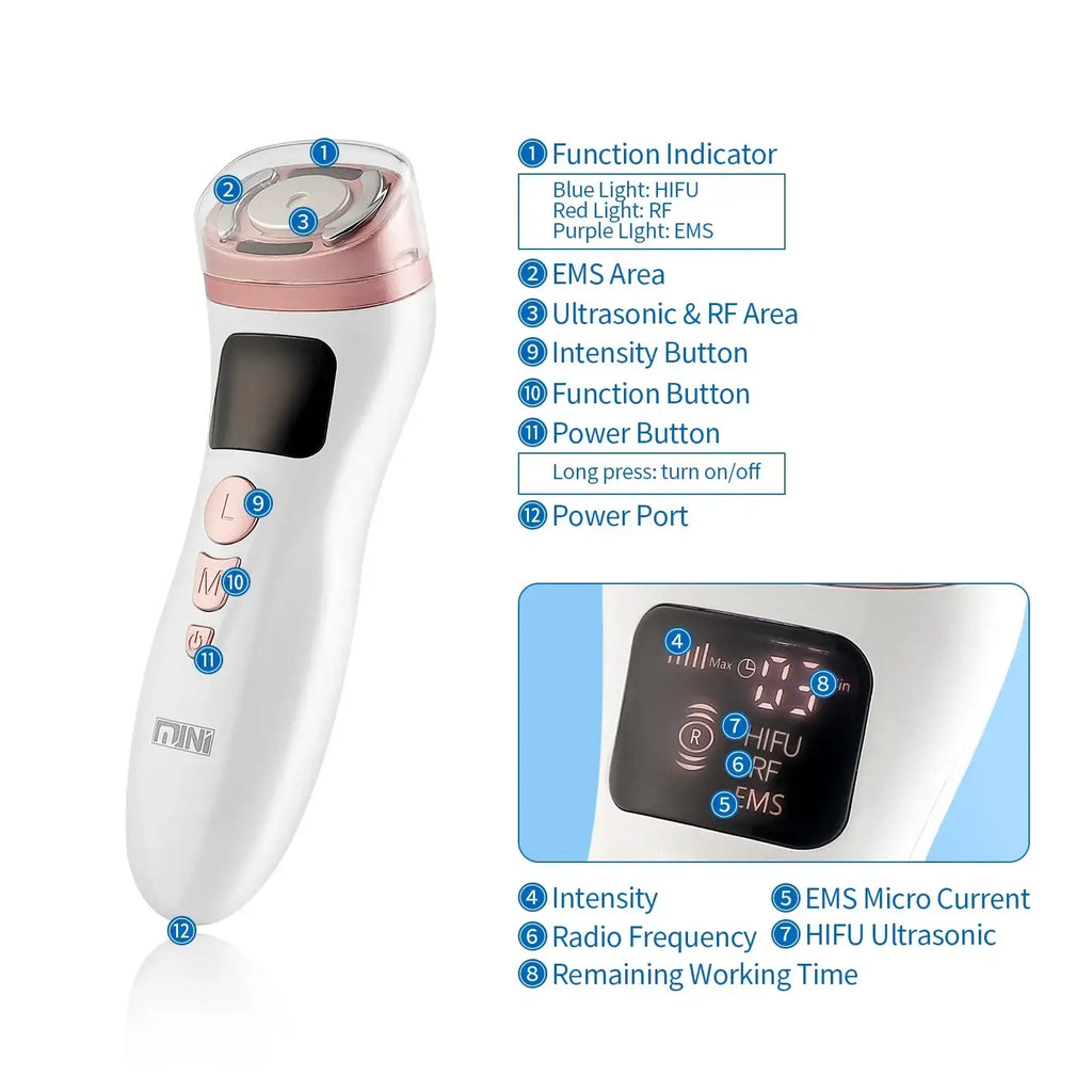 White and rose gold handheld HIFU facial device with digital screen, function buttons, and numbered feature labels.