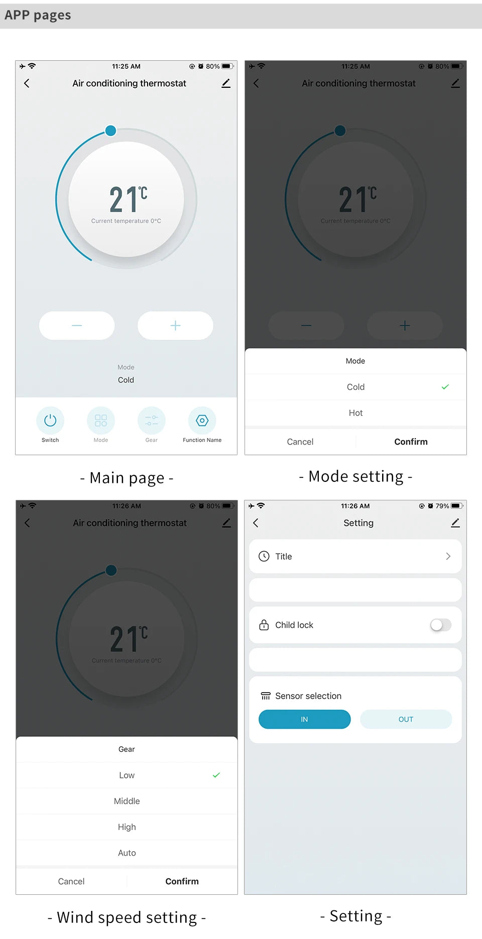 Tuya wifi VRF Air Conditioner Smart Thermostat  Google Home Alexa DuerOS
