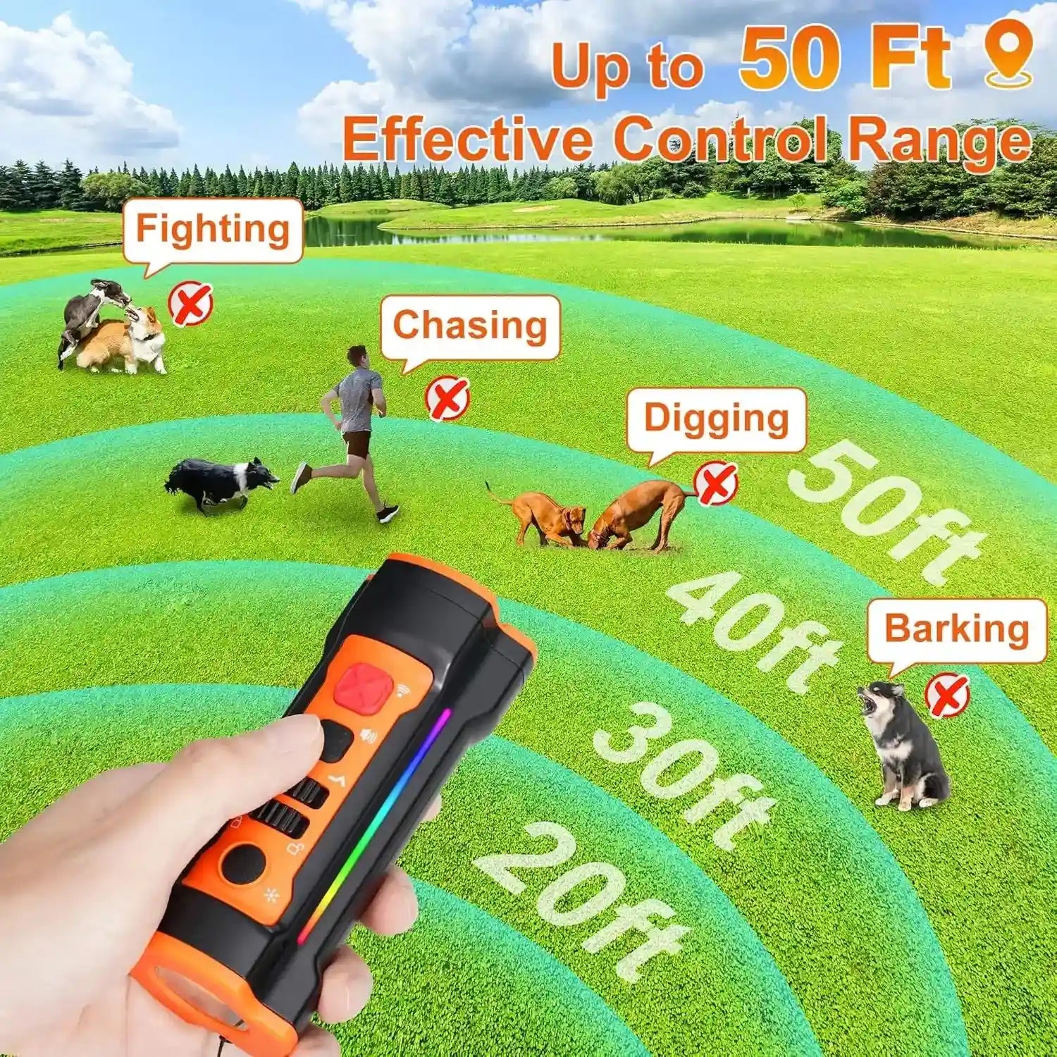 Tidesmit Ultrasonic Dog Bark Deterrent - Smart WiFi Orange Device UB122 Tidesmit