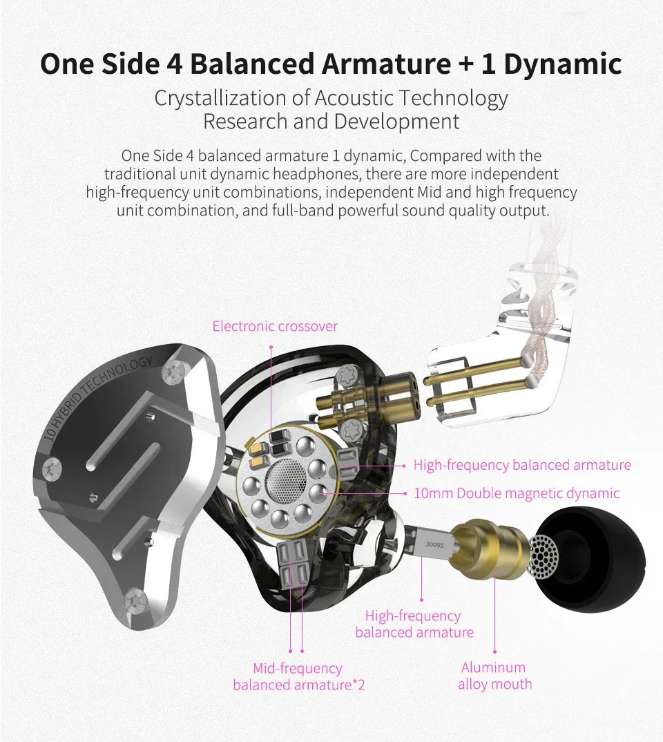 KZ ZS10 Pro 5-Driver Hybrid Hi-Fi In-Ear Monitors by Tidesmit Tidesmit