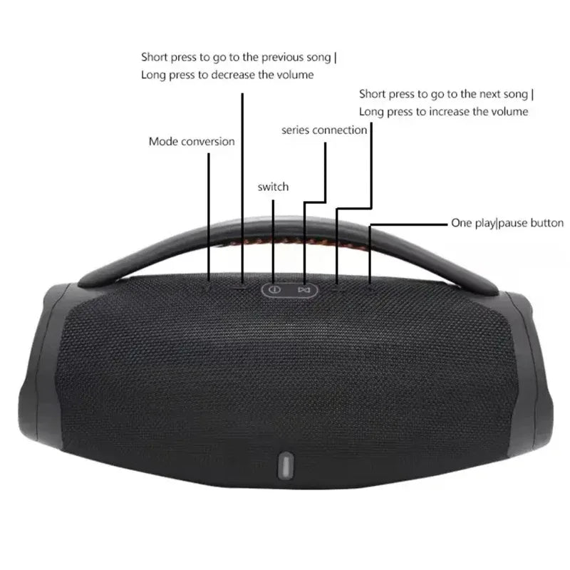 Portable Bluetooth Speaker: Waterproof Wireless Audio with Bass Boost My Store