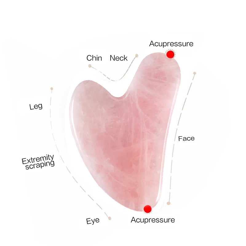 Heart-shaped rose quartz gua sha tool with instructional diagrams for acupressure, face, and body massage points.