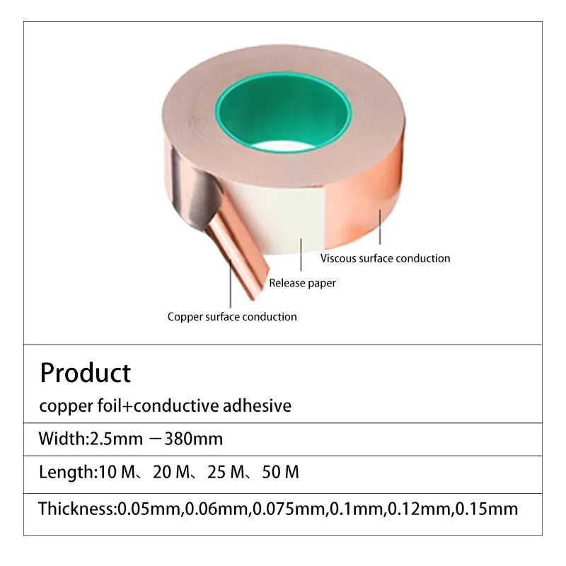 Copper foil conductive tape roll diagram showing green conductive adhesive and release paper