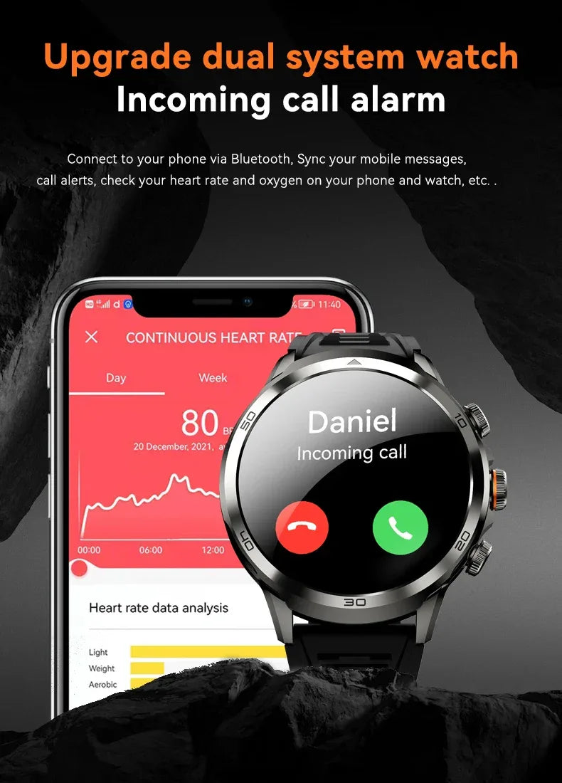4G Smartwatch with Video Call, 1.95 Inch HD Screen, Model H19 My Store