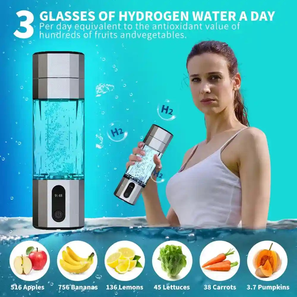 Tidesmit 10000ppb Hydrogen Water Bottle - Portable Ionized Generator Tidesmit