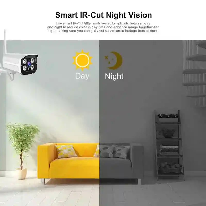 Wireless Security Camera System 1080P NVR - 4 Channel WiFi Smart Home Kit Tidesmit