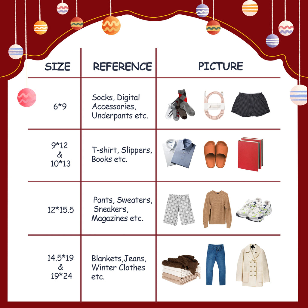 Christmas poly mailer size chart showing reference and picture of parcel contents
