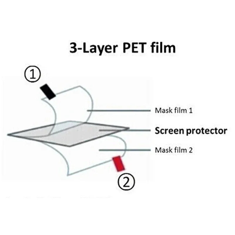Universal Screen Protector Film - Custom DIY Cut-to-Fit Matte or Clear Tidesmit