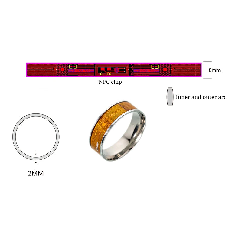 Smart Health Ring - Waterproof Stainless Steel Biometric Monitor Tidesmit