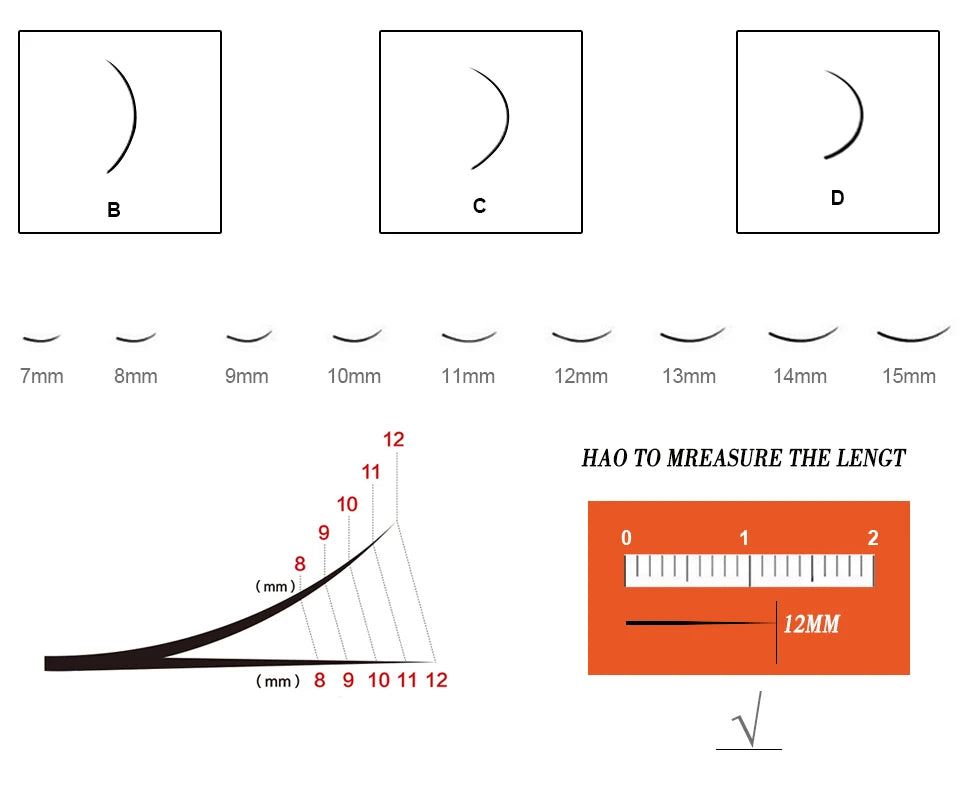 Eyelash extension curl guide showing varying curvatures and lengths from 7mm to 15mm with measurement instructions.