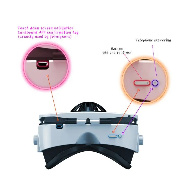 VR Headset for Smartphone – 3D Immersive Glasses with Spatial Audio Tidesmit