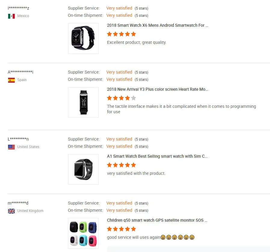 V20 4G Android Smartwatch with GPS, Wi-Fi & Fitness Tracker - Black My Store