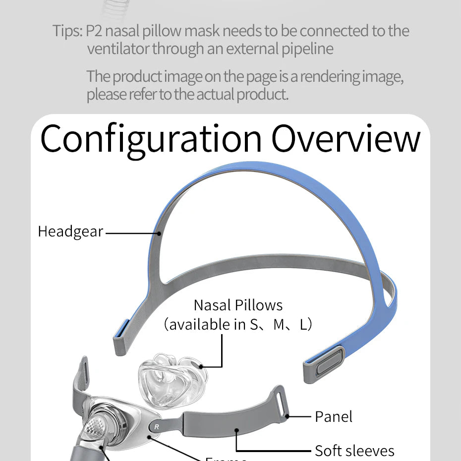 BMC PM2 CPAP Mask Nasal Pillows Mask with Headgear for CPAP Machine APAP BiPAP S/M/L 3 Sizes Silicone Cushions Apnea Nasal Mask