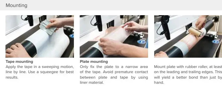 Instruction graphic showing mounting tape placement on plate, white
