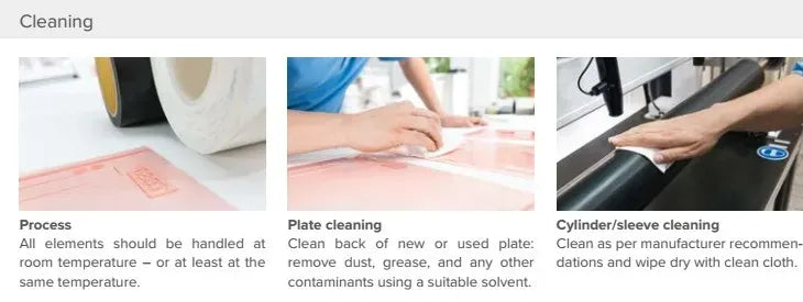 Instruction graphic showing cleaning tape roll and plate, white