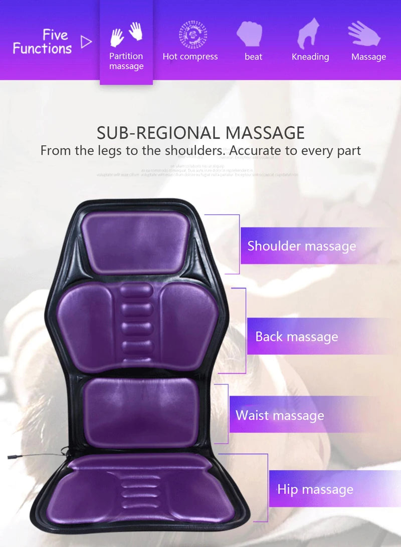 Tidesmit Electric Massager Cushion with Heat Therapy for Muscle Relief Massage Cushion Tidesmit