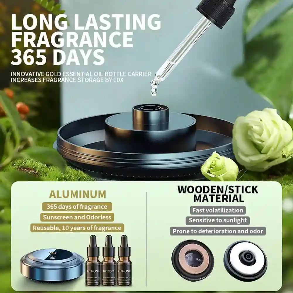 Smart Car Air Freshener Diffuser - App-Controlled Aromatherapy Vent Clip Tidesmit