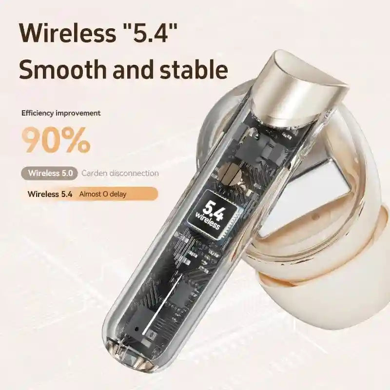 M88 Wireless Active Noise Cancelling Earbuds BT 5.4 by Tidesmit Tidesmit