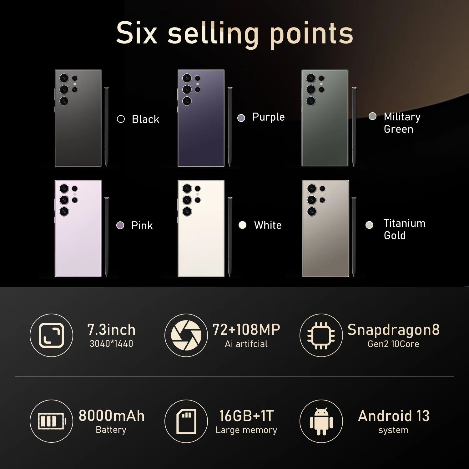 S24 Ultra 7.3 Inch 5G Smartphone with 108MP Camera 16GB RAM 1TB Storage OLED Display in French and Spanish