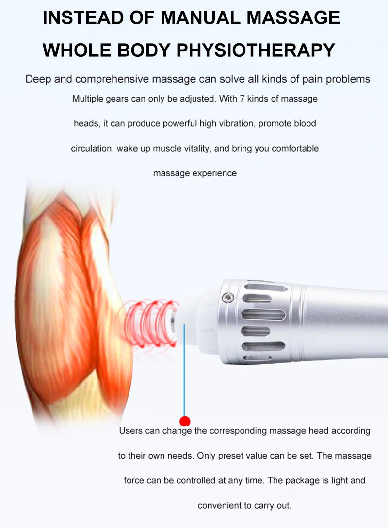 Shockwave Therapy Machine for Back Pain Relief | Portable Electric Massager Massage Chairs Tidesmit
