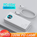 65W 30000mAh Portable Charger - PD Fast Charging Laptop Battery Pack 65W White 30000mAh Tidesmit
