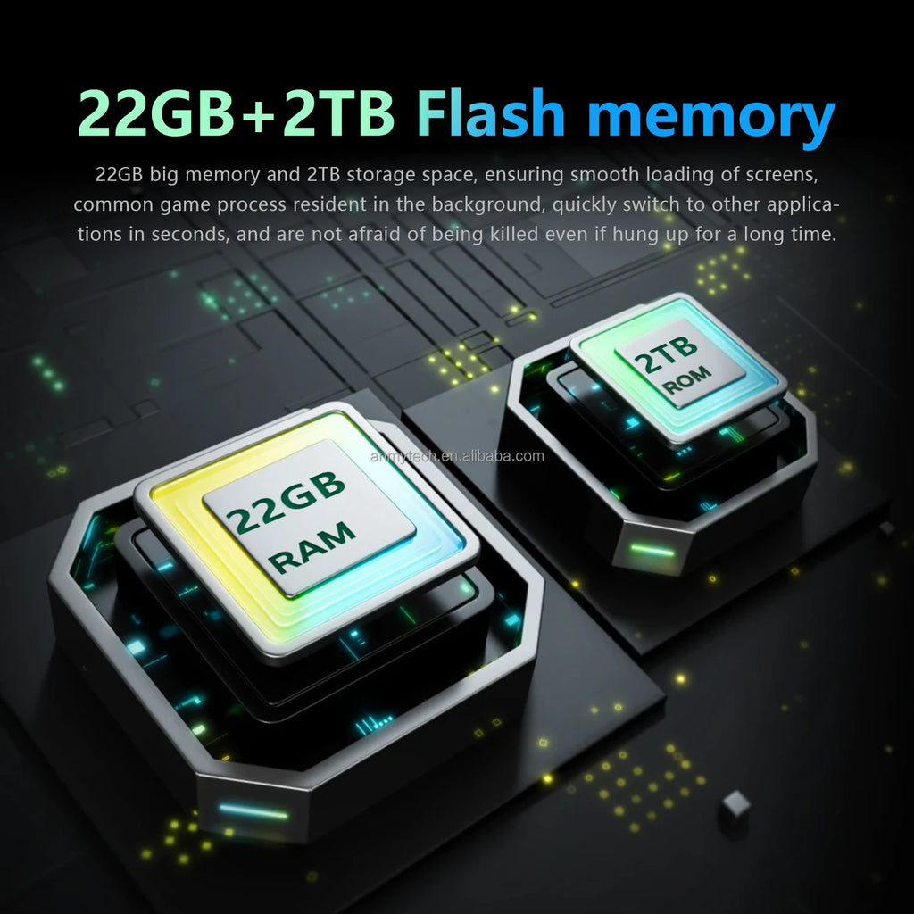 Android 14 5G Smartphone 16GB RAM 1TB Storage Dual SIM Unlocked Tidesmit