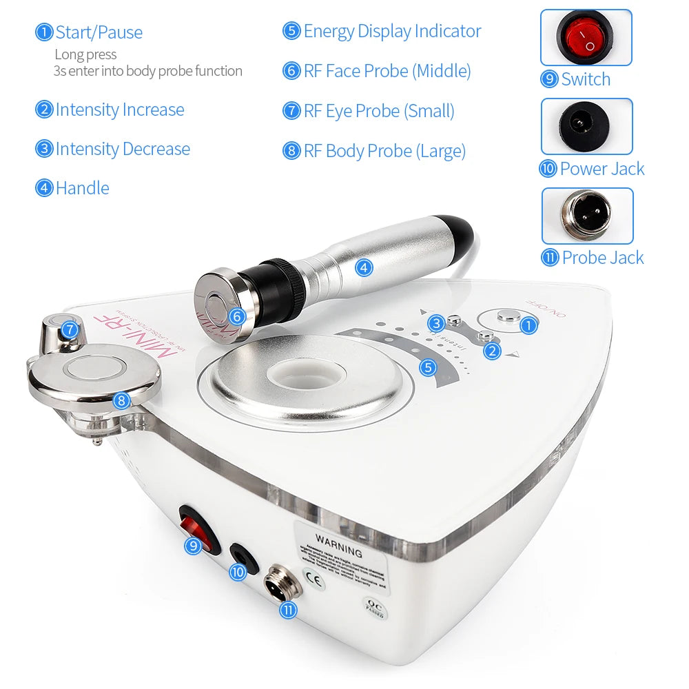 3-in-1 RF skin lifting device with white triangular base, silver probes, and numbered control features labeled.
