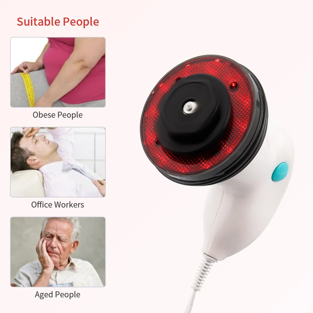Electric Body Massager 4-in-1 Roller for Deep Tissue Muscle Relaxation Relaxation Treatment Tidesmit