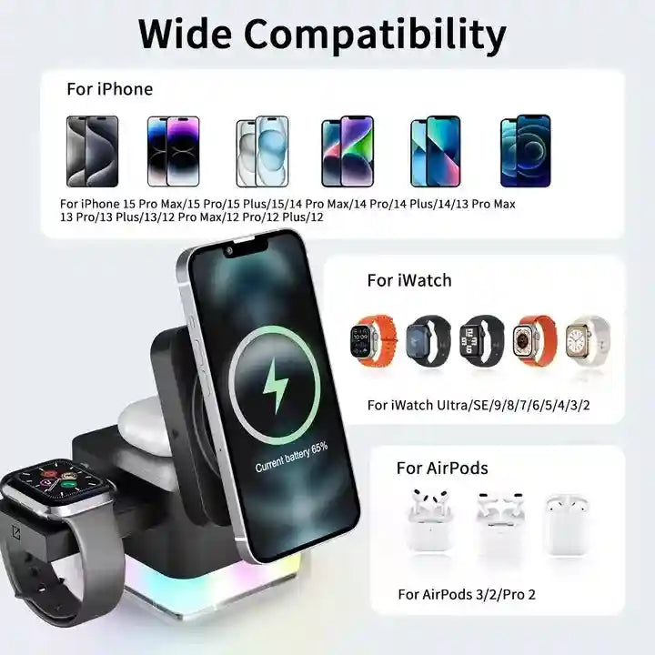 3-in-1 Magnetic Wireless Charging Stand | Fast Qi Certified Multi-Device Tidesmit