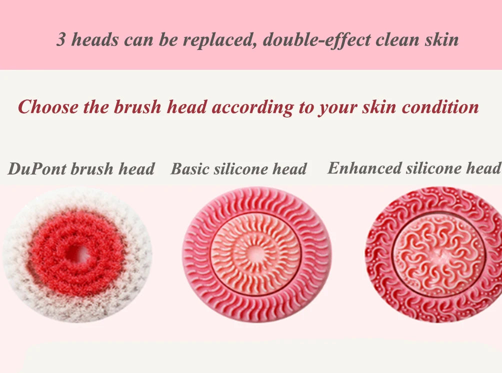 Sonic facial brush set featuring three interchangeable heads: DuPont bristle, basic silicone, and enhanced silicone.