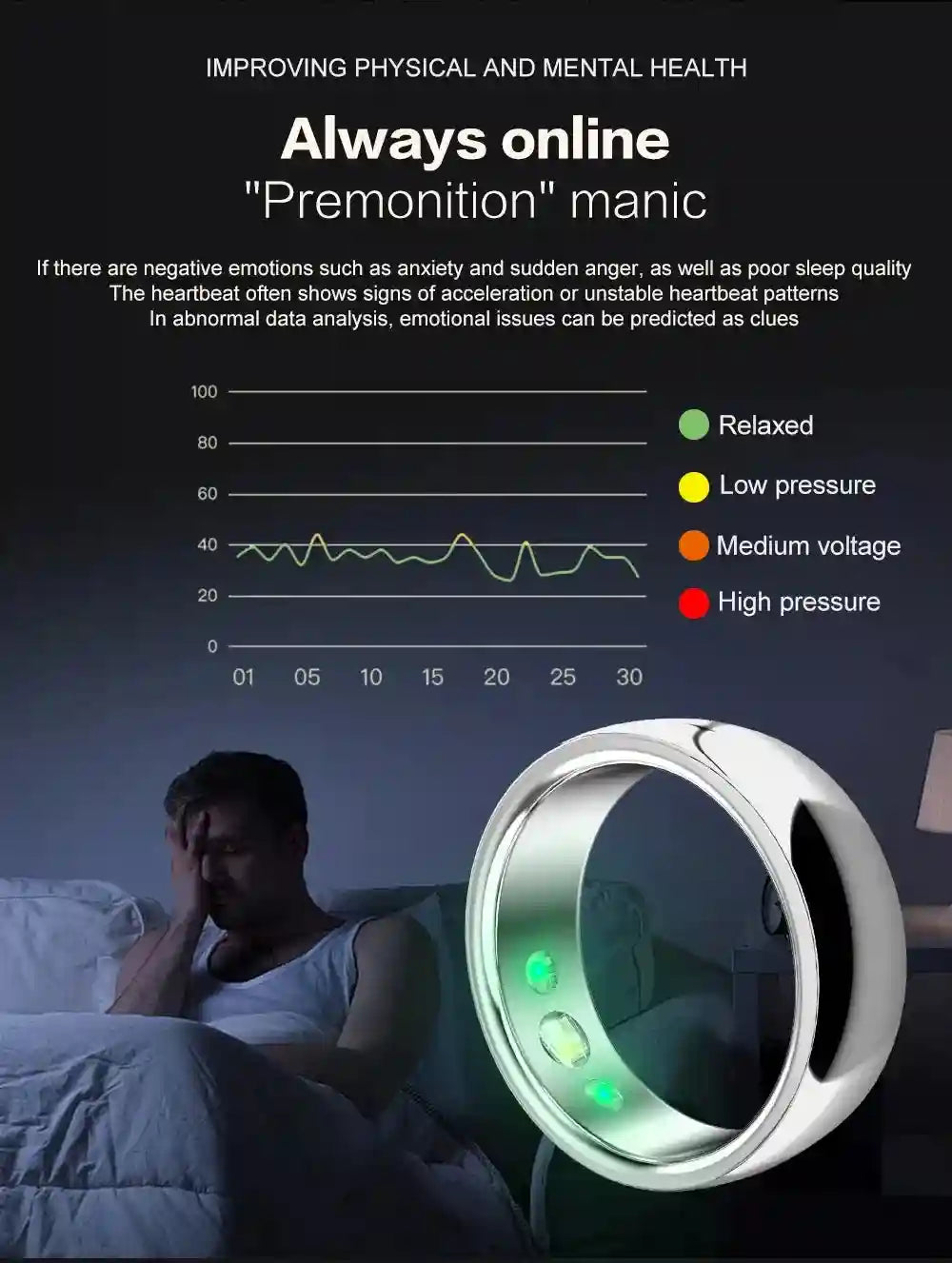 Smart Health Ring Fitness Tracker with Heart Rate & Oxygen Sensor Tidesmit