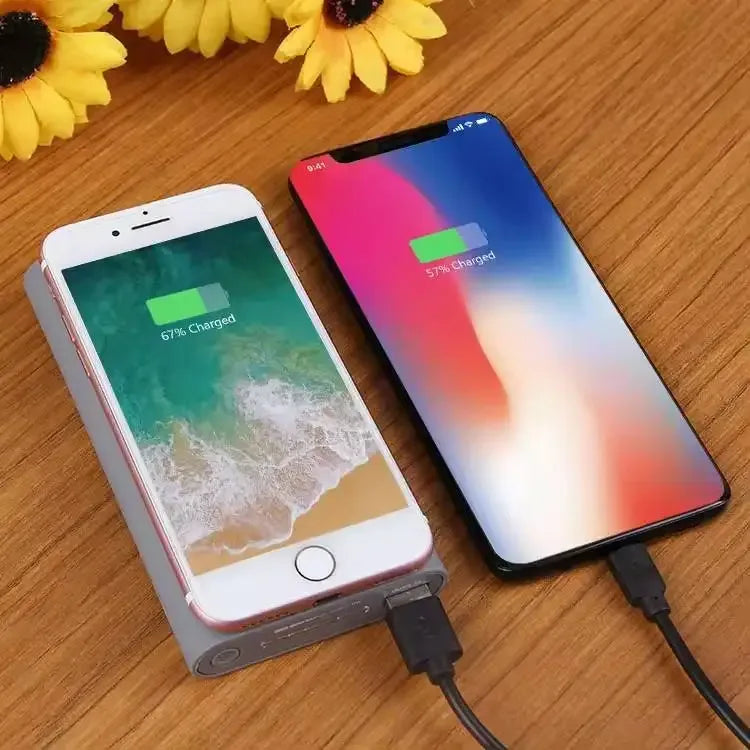 Portable Charger 20000mAh Fast Charging Power Bank - PD Power Delivery Tidesmit