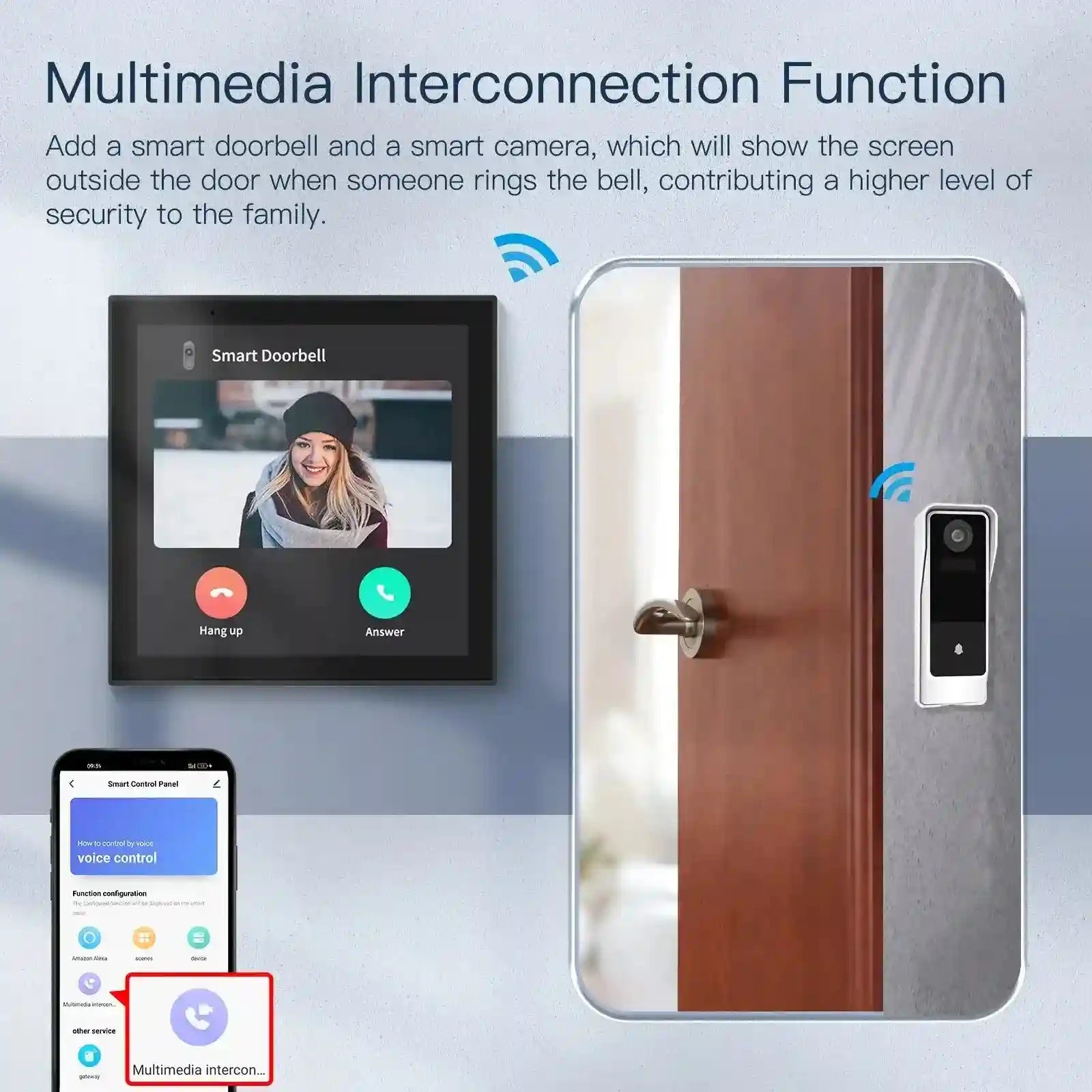 Tuya 4-Inch Smart Home Control Panel Zigbee Gateway - EU Standard Tidesmit