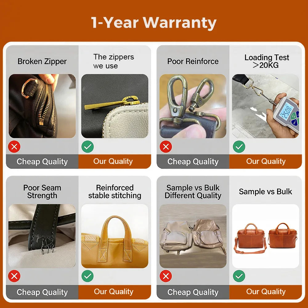 Designer handbag quality comparison: durable genuine leather, reinforced stitching, heavy-duty hardware, and zip details.