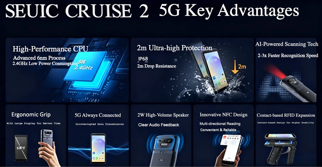 Seuic CRUISE2 5G Mobile Terminal 6-Inch Screen Portable PDA with High Capacity Battery Android 11.0 in Stock