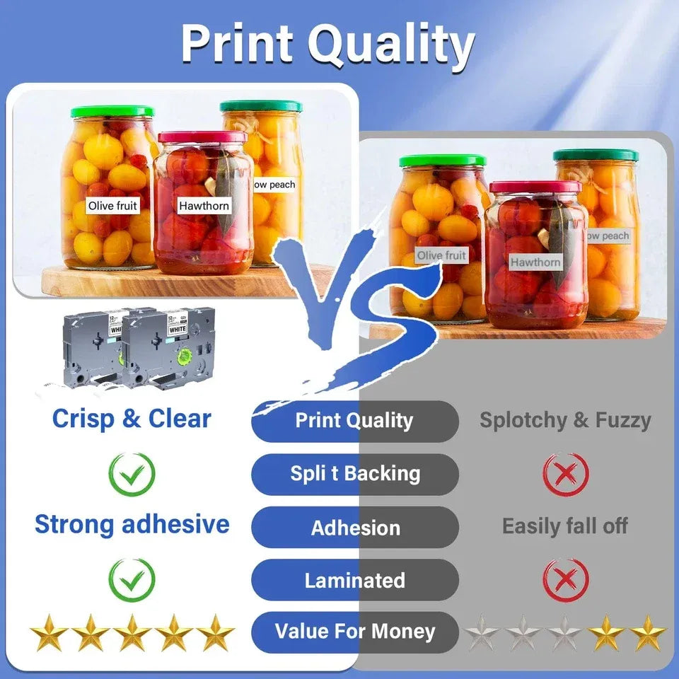 12mm thermal transfer ribbon cassette print quality, crisp and laminated results