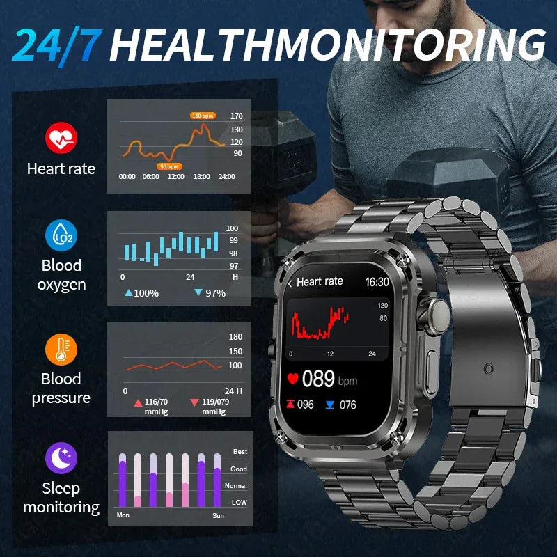 BWZ85Max Smartwatch with GPS Fitness Tracker and Bluetooth Calling My Store
