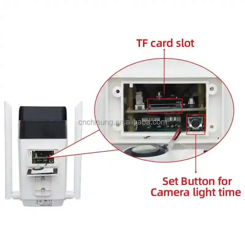 WiFi Video Camera for Automatic Gate Operators - 1080p Smart Security Tidesmit