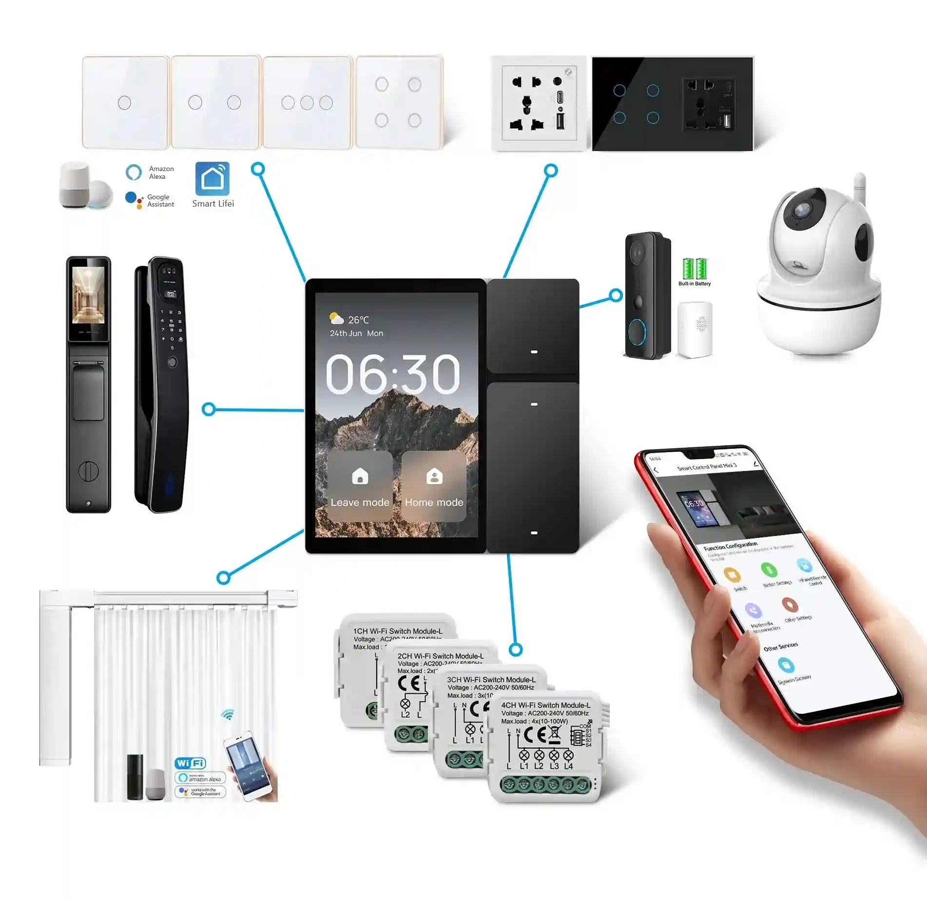 Tuya Smart Wireless Light Switch - EU Touch Panel - Model TPP06 Tidesmit