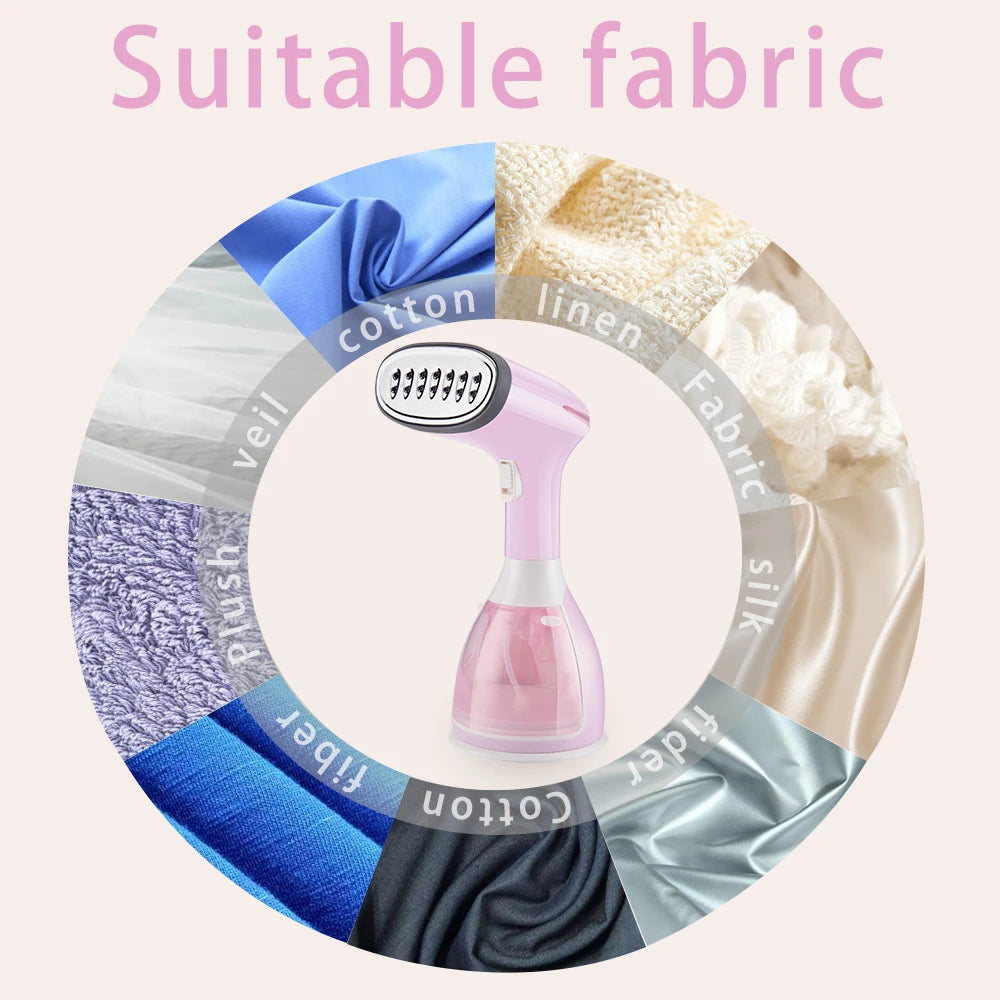 Tidesmit 1500W handheld garment steamer showing 280ml water tank and compact portable design for fast fabric ironing
