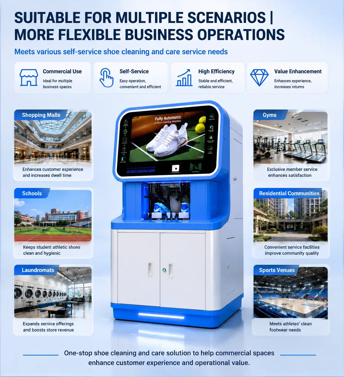 Shoe Washing Machine with Dryer 3500W 0.34kWh/Cycle Self-Service Sneaker Cleaning Machine for Laundromat 1 Year Warranty
