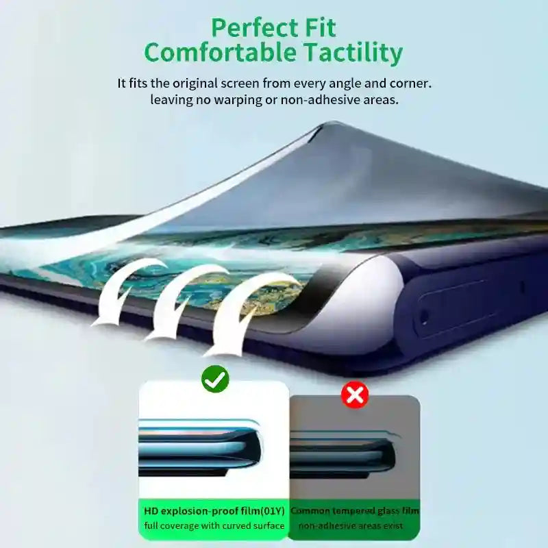Hydrogel Screen Protector Film 120x180mm 50-Pack for All Smartphones Tidesmit