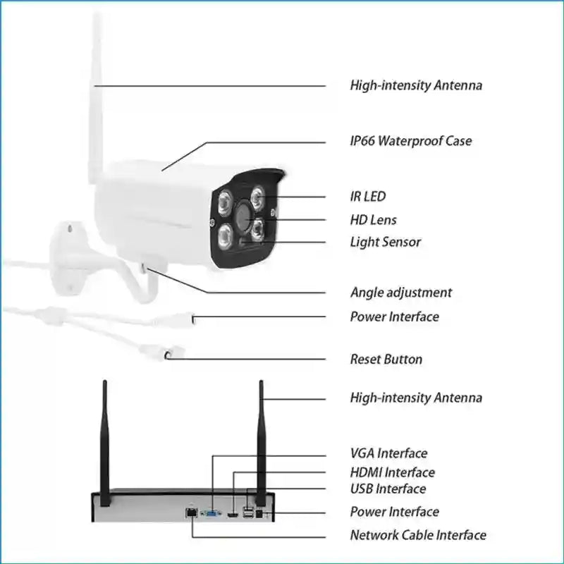 Wireless Security Camera System 1080P NVR - 4 Channel WiFi Smart Home Kit Tidesmit