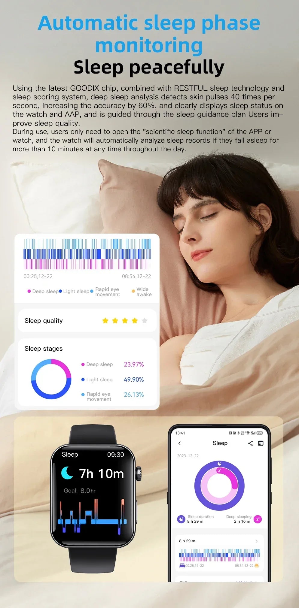 Smartwatch with ECG & Blood Pressure Monitor - Health Fitness Tracker My Store