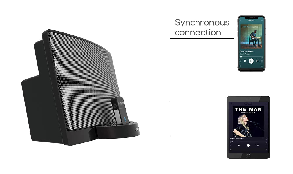 30 Pin Bluetooth Adapter for Bose SoundDock - Wireless Audio Receiver Tidesmit