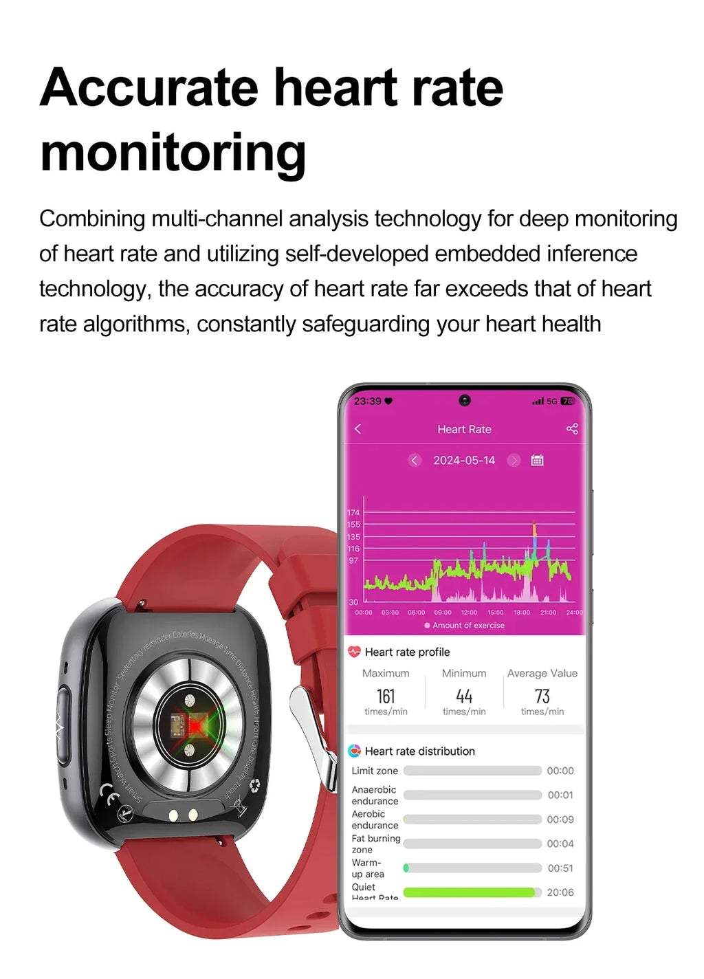 Smartwatch Fitness Tracker ET593 - Heart Rate Monitor, Sport Gray My Store