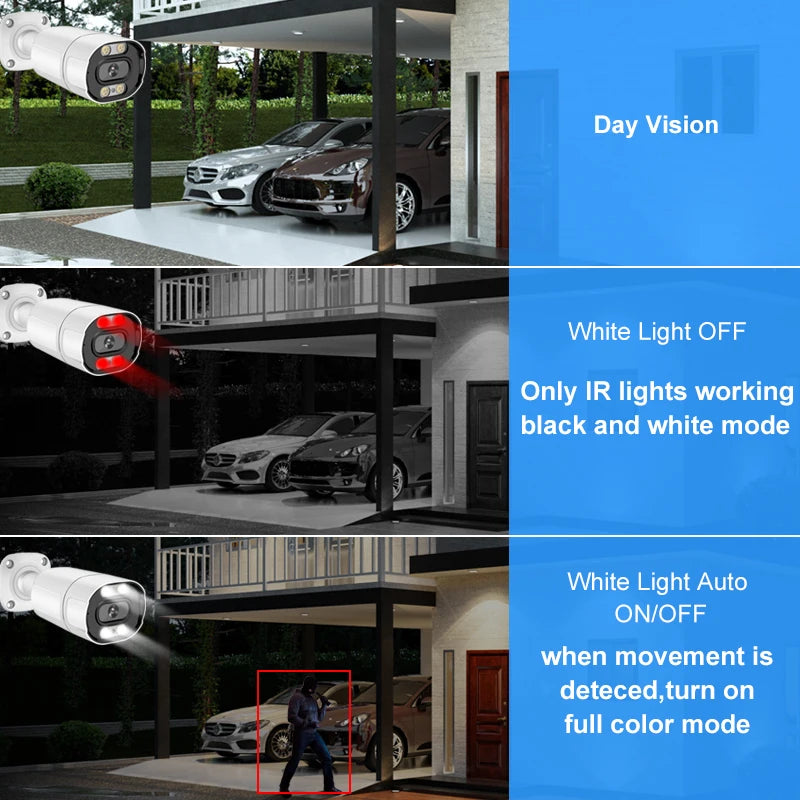 Smar 8MP/5MP/4MP/3MP Outdoor POE IP Camera Support AI Face Detection Bulilt-in Microphone Outdoor Waterproof Metal Home Security