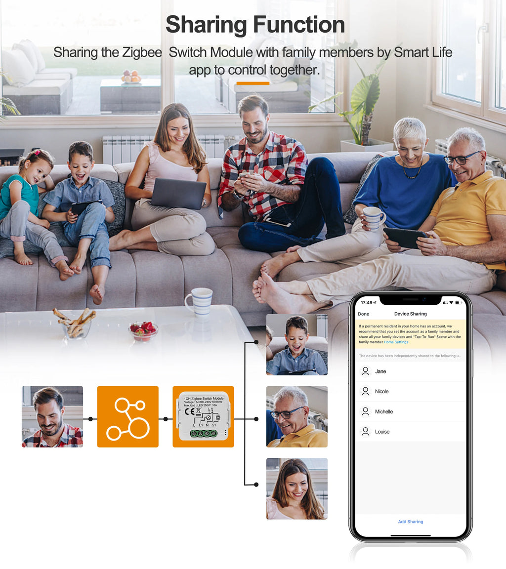 GIRIER Tuya ZigBee 3.0 Switch Module 10A Smart Home DIY Breaker 1 2 3 4 Gang Supports 2 Way Control Works with Alexa Google Home