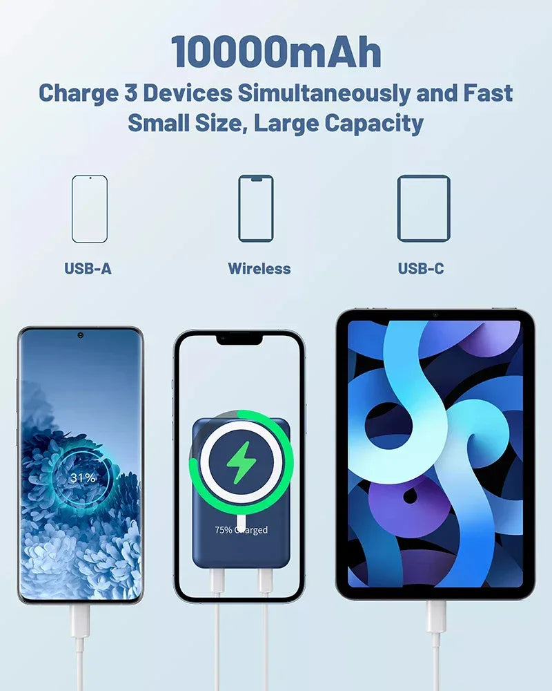 Magnetic Power Bank 10000mAh - 15W Wireless Fast Charging - Tidesmit Tidesmit